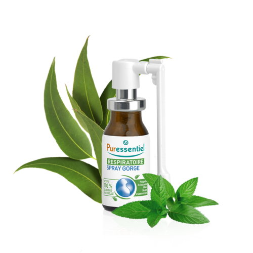 Respiratory Throat Spray